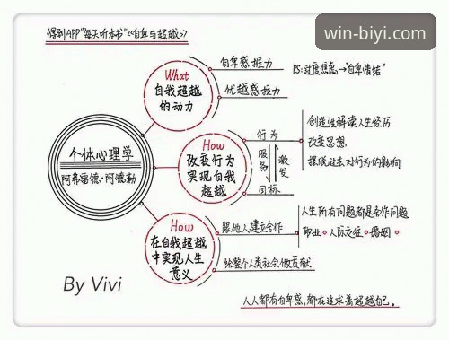 揭秘必一体育官方网站登录背后的创新思维：竞彩分析的未来趋势，你未必知道的深度玩法