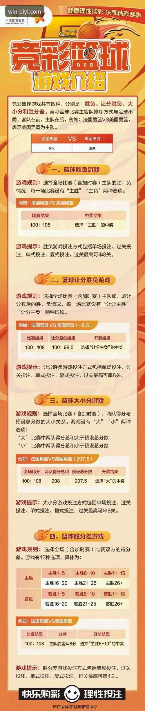 如何从一场史诗级爆冷中，洞悉体育竞彩的深层逻辑？