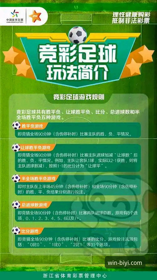 为什么选择必一体育官方网站？竞彩老手的实战操作指南