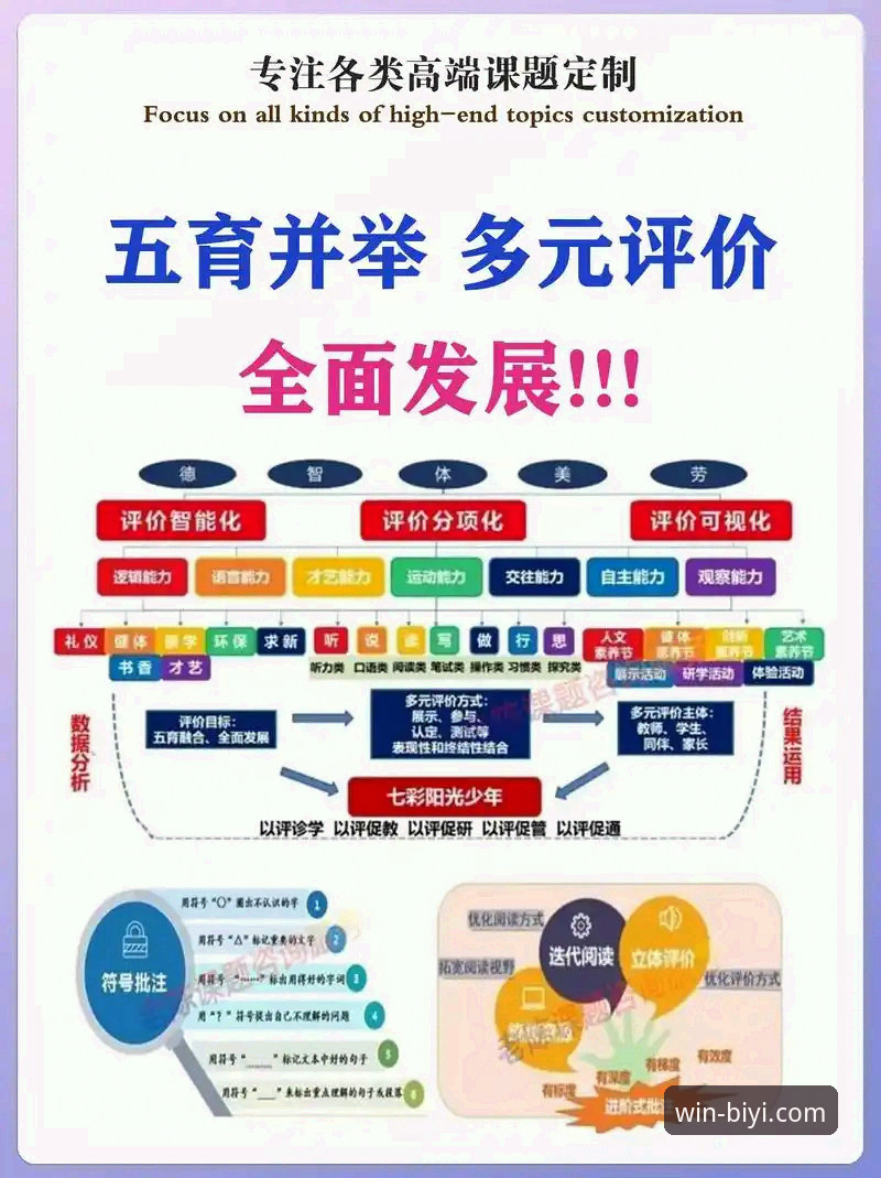 必一体育平台信誉对比与深度评估完整指南